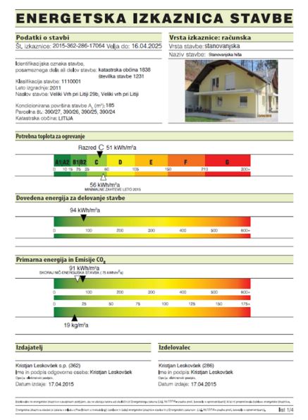 energetske izkaznice štajerska